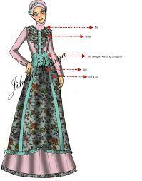 Tapi perlu kamu ketahui bahwa tidak semua fashion modern saja yang sedang trend. Sketsa Gambar Desain Baju Gaun Simple Gaya Ootd