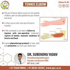 It's typically an overuse injury triggered by 5 exercises for tennis elbow rehab. Tennis Elbow Is A Painful Condition Of Samarpan Physiotherapy And Rehabilitation Center Facebook