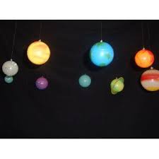 3 D Solar System Glows Space Themed Bedroom Bedroom Themes Space Theme