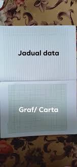 We did not find results for: Buku Graf Stpm Kertas Graf Asyik Hilang Kena Facebook