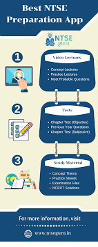 Best Ntse Preparation App Ntse Guru Ways Of Learning Classroom Learning Virtual Classrooms