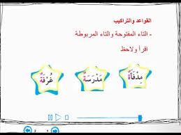 تعليم قواعد اللغة العربية الصف الثالث الابتدائي درس معرض المدرسة Youtube