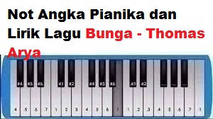 Merana kini aku merana kekasih tercinta entah ke mana sendiri kini ku dibalut sepi tiada tempat tuk bercurah lagi. Not Angka Pianika Dan Lirik Lagu Bunga Thomas Arya Calonpintar Com