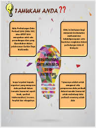 Aturan yang melingkupi akta kelahiran ini setidaknya meliputi uu no. Uniten Alumni Dear Alumni Poster Info Ringkas Pdpa Facebook
