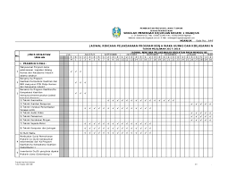 Permohonan atas talian bagi lepasan sijil tinggi agama malaysia (stam) telah pun dibuka pada 17 januari 2018 (rabu) bermula jam 12.00 untuk makluman anda juga, permohonan bagi melanjutkan pengajian ke timur tengah melalui kpt ini hanya ditawarkan dalam bidang pengajian islam. Program Kerja Hki 2017 2018 Ok