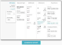 Bagi kebanyakan karyawan, tanggal tua termasuk momok yang lumayan menakutkan. Contoh Slip Gaji Pekerja Malaysia Rasmi W