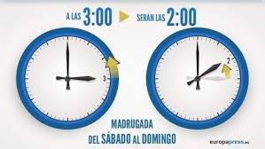 Hora central europea u hora de europa central o cet (central european time) es uno de los nombres del uso horario que está una hora por delante del tiempo universal coordinado (utc). Cambio De Hora En Octubre De 2019 En Espana Que Dia Se Adelanta O Atrasa El Reloj