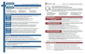 federal resume writing services atlanta