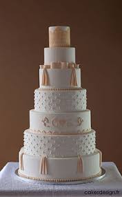 Based on this we would recommend you have number of real tiers. Cake Design Wikipedia