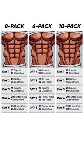 Pin On Health Fitness