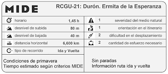 RCGU-21: Durón. El camino de la Virgen de la Esperanza