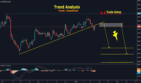 Upl share latest news upl share target analysis upl share news today upl share target tommorow. Upl Stock Price And Chart Bse Upl Tradingview India