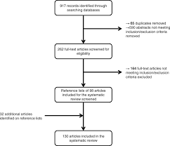 Spinal Epidural Hematoma Without Significant Trauma In Children Two Case Reports And Review Of The Literature Bmc Pediatrics Full Text