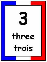 What does the number 1 mean in french? French Number Display Posters