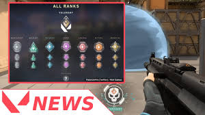 Depending on several metrics recorded during ranked matches a player's rr points will change. Valorant Beta Ranked Mode Confirmed Official News Youtube