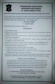 Saat ini bank jateng membuka lowongan kerja terbaru dalam rangka mencari calon pegawai yang siap untuk bergabung sebagai karyawan rekrutmen lowongan kerja pendaftaran calon karyawan bank jateng tahun 2021. Pemkot Surabaya Buka Lowongan Komisaris Dan Direktur Pt Surya Karsa Utama Beritalima Com