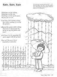 I am thankful for water photo credit: Pin On Nursery