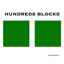 Print a set for each student in your classroom, and let them cut out the various the third pdf sheet has a collection of hundreds blocks, and the final sheet contains thousands blocks. Free Place Value Block Cut Outs By Ashley Brennan Academics Tpt