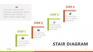 Stair Diagram Free Powerpoint Template