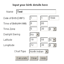 Kundli Chart In Hindi 2019