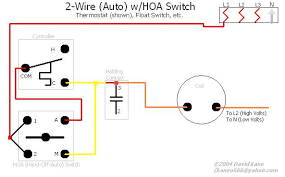 Usually 2 wires come out of the motor for low and high and the common ground through the wiper motor body to the chassis of the vehicle. Motor Connections