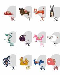 12 Chinese Zodiac Signs By Peipei Ying Via Behance Chinese Zodiac Horse 12 Chinese Zodiac Signs Chinese Zodiac Signs