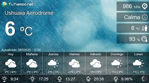 El Tiempo En Ushuaia Aerodrome Argentina 15 Dias Probabilidad De Lluvia Manana Es Lunes Diario Escrito