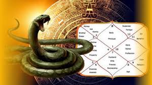 Ascending Kaal Sarp Dosh & Descending Kalsarpa Dosha