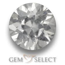 Pin On December Birthstones