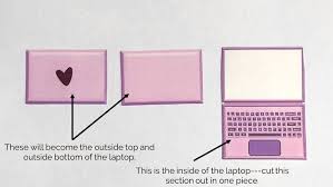 My froggy stuff printables computer. Diy Laptops For Barbie Dolls Pixie Dust Dolls