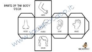 Mostrando le parti del corpo in un giocattolo, si sta permettendo ai giovani studenti di correlare le parti del corpo diverse dalla. Parti Del Corpo Giochi E Attivita Per La Classe Jack Potato