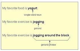 Examples of verbal nouns in some verbs, the verb noun is identical to the main verb form. Verbals