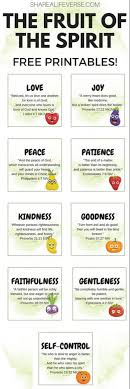 62 Ideas Fruit Of The Spirit Craft Ideas Faith Fruit Quotes Fruit Of The Spirit Spirit Quotes
