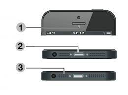 Iphone Sound Not Working What To Do Freemake