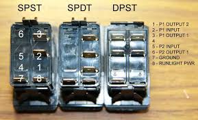 Dp switches control two independent circuits (and act like two identical switches that are mechanically linked). Extras