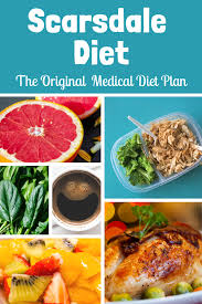 Pin On Health
