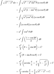 Trigonometric Substitution Wikipedia