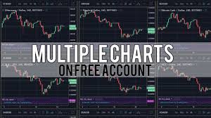 multiple tradingview charts on free account