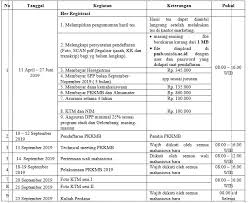 Maybe you would like to learn more about one of these? Unisda Informasi Registrasi Ulang Gelombang 1