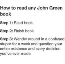 Reading John Green John Green Books John Green Green Quotes