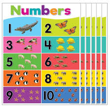 Teacher Created Resources Colorful Numbers 1 10 Chart 6ct