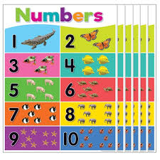 teacher created resources colorful numbers 1 10 chart 6ct