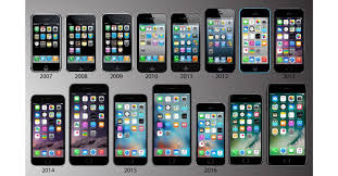 Thanks for sharing iphone app case studies. Poll What Was The First Iphone You Ever Bought And Why 9to5mac