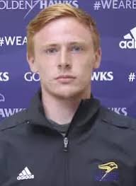 2015 Men's Soccer Roster