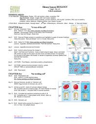 Maybe you would like to learn more about one of these? Skinny Honors Biology Unit3 Ch 4 5 Cells Amp Membranes