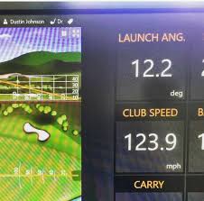 Trackman average tour stats tour stats include: These Dustin Johnson Launch Monitor Numbers Are Absolutely Ridiculous This Is The Loop Golf Digest
