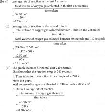 Methods Measure Rate Reaction Problems 6 Reaction Rate Relative Atomic Mass Chemical Equation