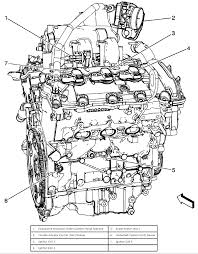 Fuel (see section 5) 2. Diagram Of 2003 Suzuki Xl7 Engine Wiring Diagram All Zone Value Zone Value Huevoprint It