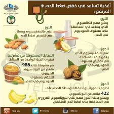 اغذية تساعد فى خفض ضغط الدم health food health diet health