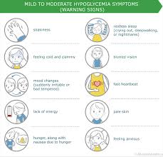 Handling High And Low Blood Sugar Levels